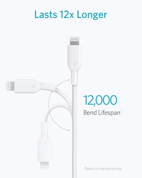 kabel-anker-usb-typ-c-apple-lightning-18-m-bialy-zlacza-usb-typ-c-apple-lightning