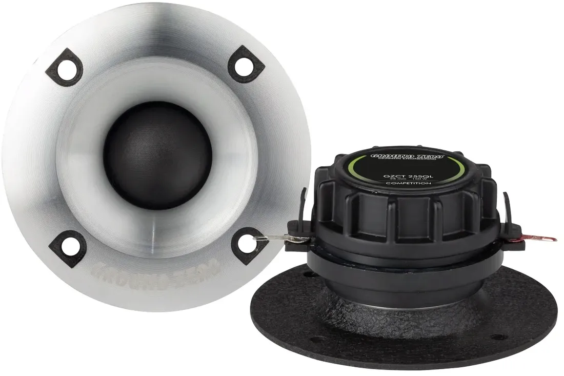 ground-zero-gzct-25sql-tweetery-100w-rms-150w