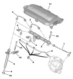 zestaw-oringow-przelewu-peugeot-308-20-hdi-5-szt-psa-1574gc