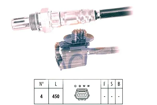 sonda-lambda-renault-laguna-20-07-eps-1-998-117-numery-katalogowe-zamiennikow-efi-automotive-301709-facet-10-8117-fae-77583-kw-498-117-ntk-92793-valeo-368490-wilmink-group-wg2301659