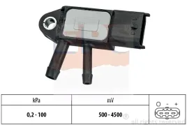 czujnik-cisn-spalin-renault-kadjar-16dci-15-eps-1-993-291