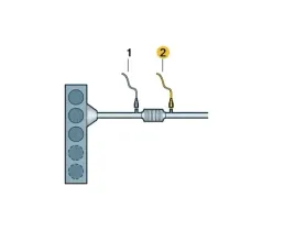 sonda-lambda-vw-20-tdi-vag-04l906262n