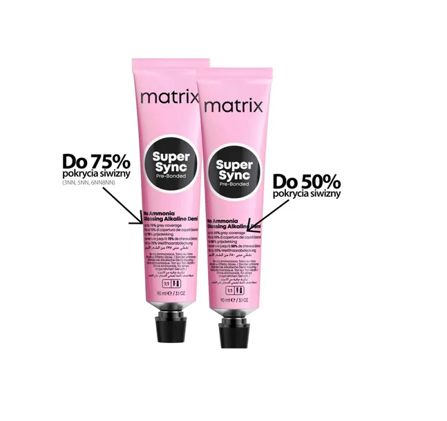 matrix-super-sync-pre-bonded-6rv-90-ml-pojemnosc-90-ml