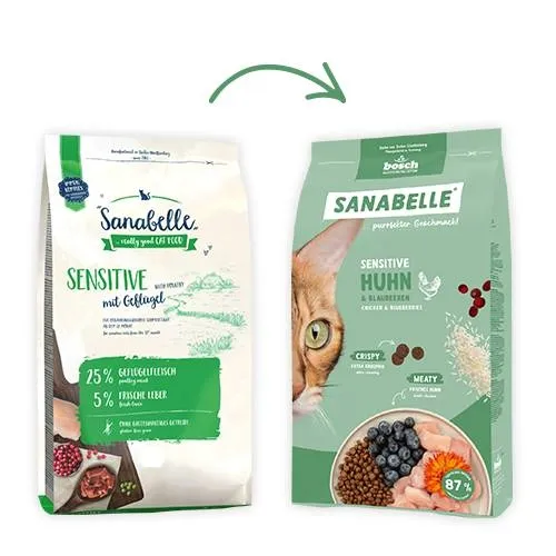 bosch-sanabelle-sensitive-drob-8kg
