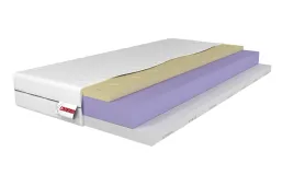 materac-140x200-piankowy-h3-srednio-twardy-profilowany-7-strefowy-18cm-ruta