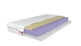materac-120x200-piankowy-h3-srednio-twardy-profilowany-7-strefowy-18cm-ruta
