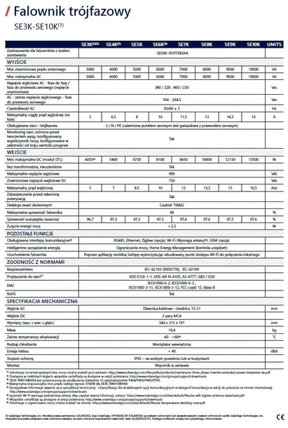 falownik-solaredge-se5k-rw0teben4-marka-solaredge
