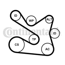 zestaw-paska-wielorowk-renault-12tce-continental-7pk1605k1