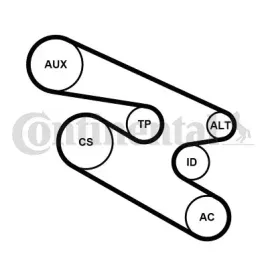 zestaw-paska-wielorowk-bmw-continental-7pk1104k1