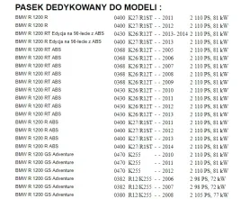 pasek-alternatora-bosch-moto-bmw-r-1150-continental-4pk611-elast