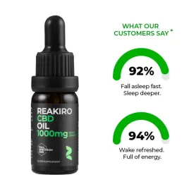 olej-cbd-1000mg-full-spectrum-10percent-cbd-10ml