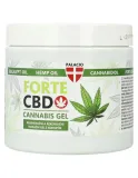 palacio-forte-cbd-zel-do-masazu-600ml
