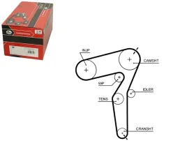 pasek-rozrzadu-opel-19cdti-gates-5650xs