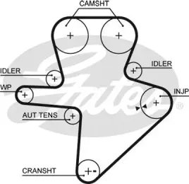 pasek-rozrzadu-chrysler-crd-gates-5586xs