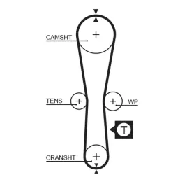 pasek-rozrzadu-renault-12-gates-5454xs