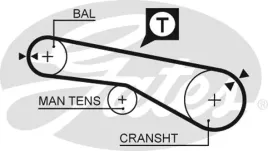 pasek-balansu-mitsubishi-gates-5257xs