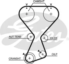 zestaw-rozrzadu-hyundai-24-z-paskiem-balansu-gates-k01t313