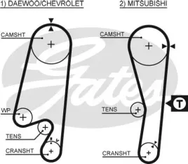 pasek-rozrzadu-daewoo-08-gates-5434xs