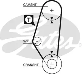 pasek-rozrzadu-vw-10-13-gates-5311