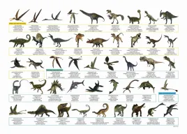 podklad-szkolny-na-biurko-obustronny-dinozaury