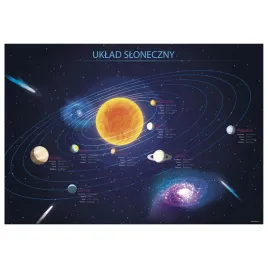 podklad-szkolny-biurko-obustronny-uklad-sloneczny