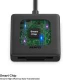 czytnik-kart-4w1-usb-c-usb-3-0-sd-micro-sd-cf-ms-stan-nowy