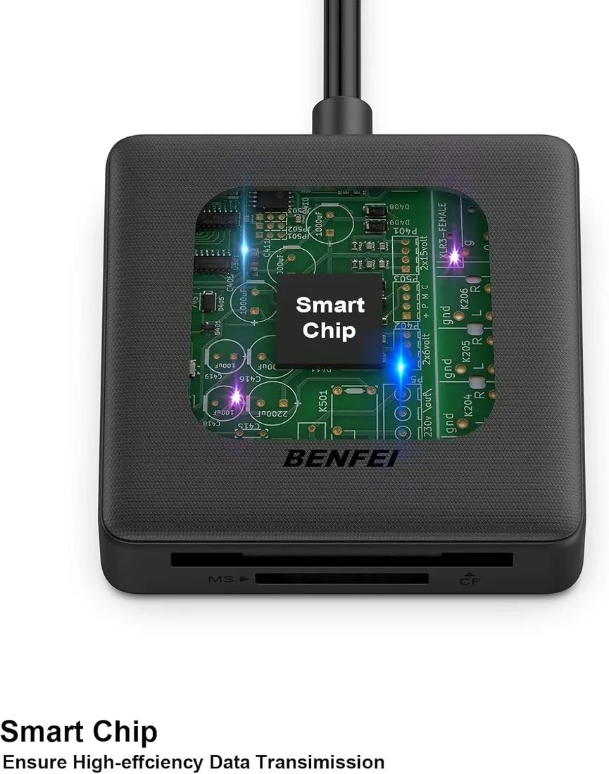 czytnik-kart-4w1-usb-c-usb-3-0-sd-micro-sd-cf-ms
