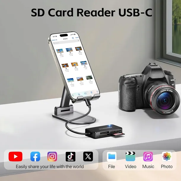 czytnik-kart-6w1-usb-c-usb-a-sd-cf-micro-sd-memory-stick-kod-producenta-5905064960824