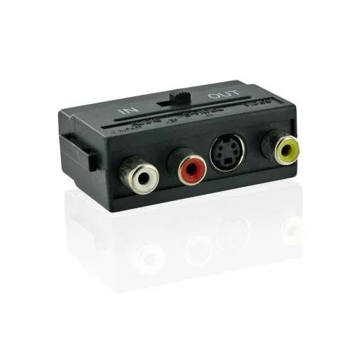 kabel-gembird-ccv-4415-model-ccv-4415