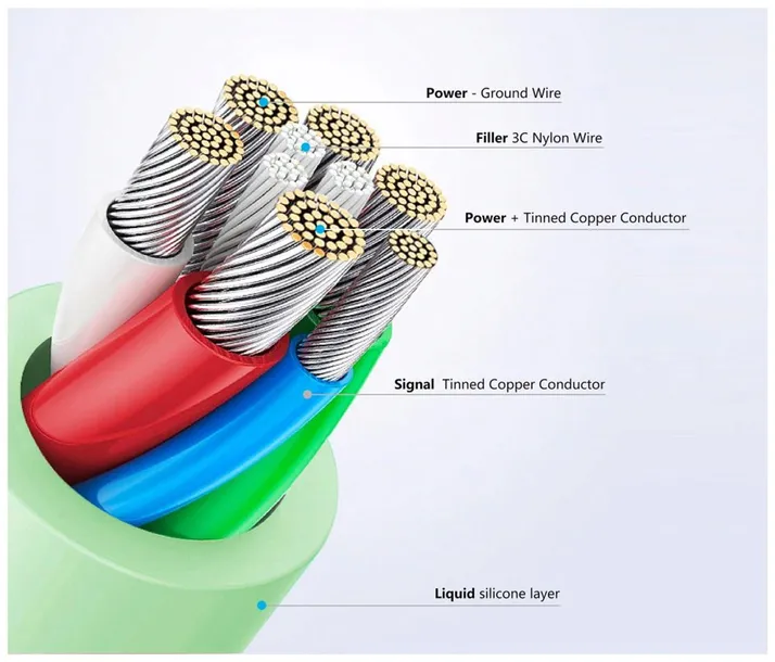 kabel-fixed-silicone-usb-c-usb-c-1-2-m-60w-mfi-pd-waga-z-opakowaniem-0-041-kg-marka-fixed