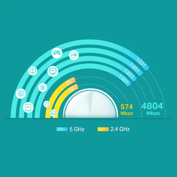 tp-link-deco-x60-system-mesh-wi-fi-6-2-szt-antena-wbudowana