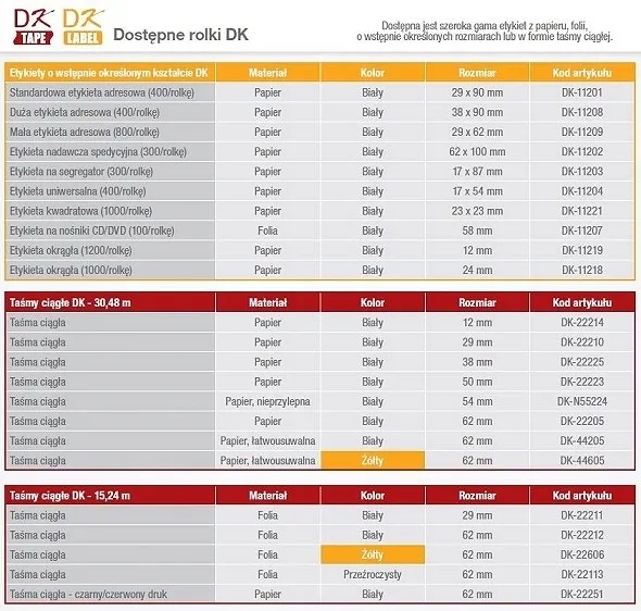 tasma-brother-dk-22214-kod-producenta-dk22214