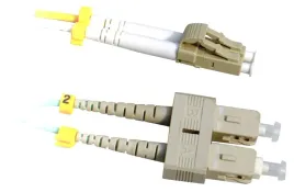 lanview-lc-sc-mm-swiatlowod-dulex-om3-50-125-lszh