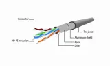 gembird-pp22-2m-r-czerwony-2-patchcord-kolor-czerwony