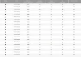 pila-tnaca-globus-pt150-zastosowanie-drewno