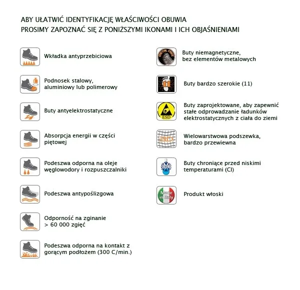 obuwie-robocze-polbuty-beta-basic-rozmiar-45-model-basic
