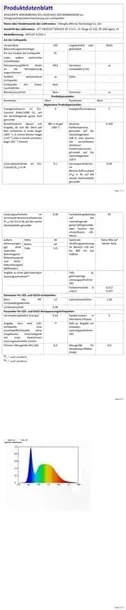 zarowki-wifi-4-szt-alexa-google-e27-kat-swiecenia-180-
