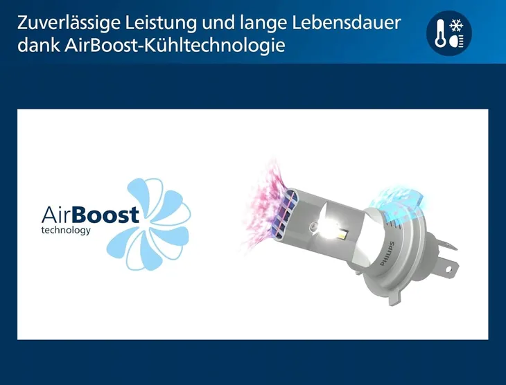 zarowka-reflektor-philips-11342u60b2x2-napiecie-12-v