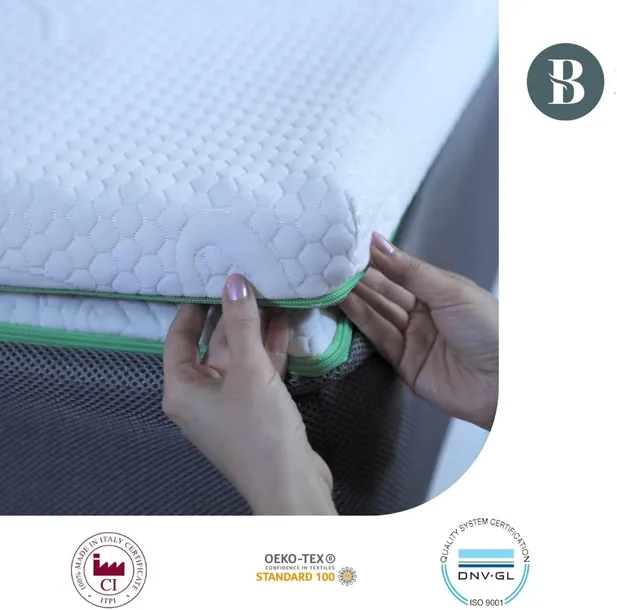 bedshire-topper-160x200-twardosc-materaca-brak-informacji