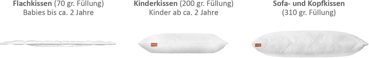 poduszka-do-spania-sleepling-40-x-60-cm-rodzaj-do-spania