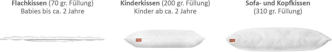poduszka-do-spania-sleepling-40-x-60-cm