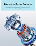 wentylator-stolowy-comfee-cft23pw00a2-bialy-sterowanie-mechaniczne