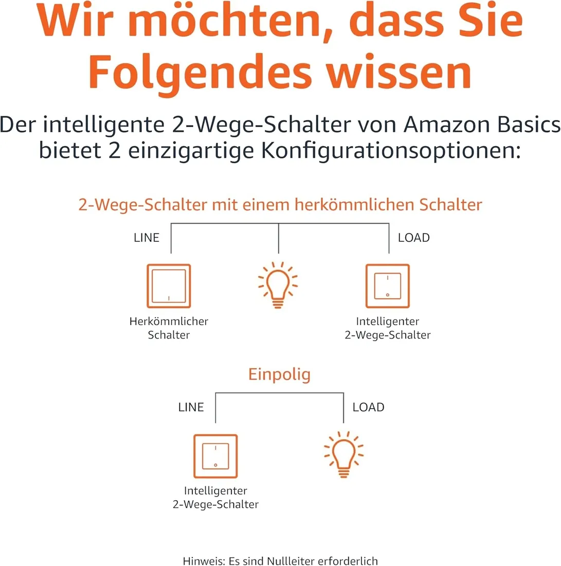 wlacznik-swiatla-amazon-basics-biale