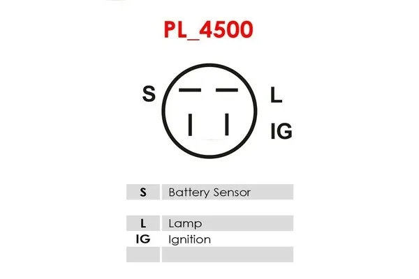 alternator-as-pl-a2025