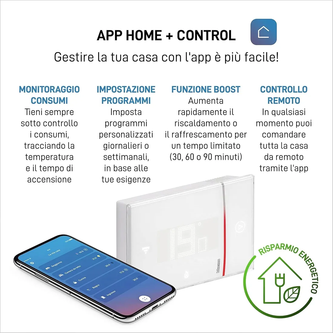 inteligentny-termostat-bticino-smarther2-wifi