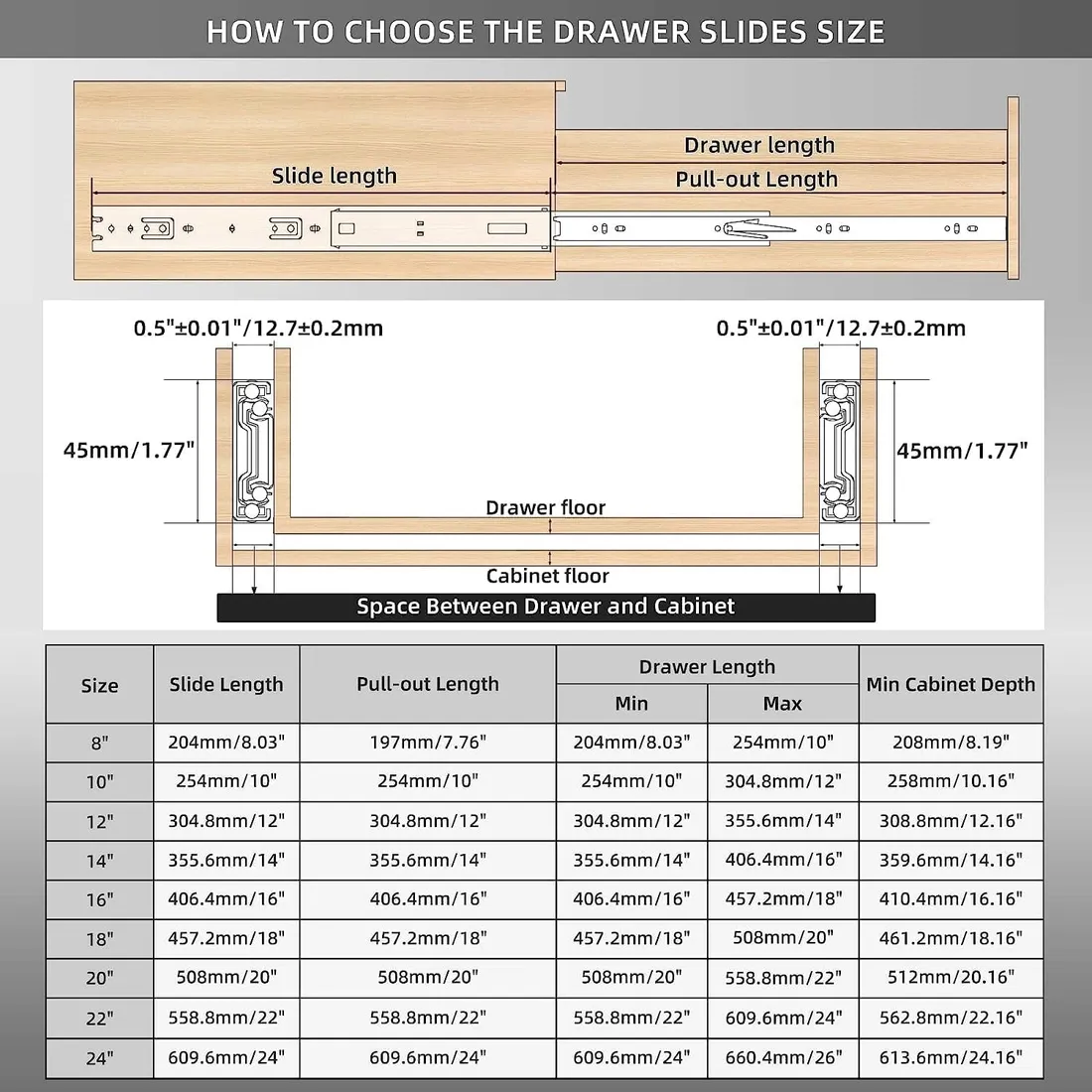 aolisheng-5-pair-drawer-runners-drawer