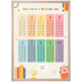 plakat-edukacyjny-dla-dzieci-1-x-1-z-5-arkuszami-cwiczen