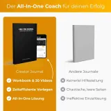 creator-journal-kreiere-deine-eigene-zukunft-rozmiar-a4