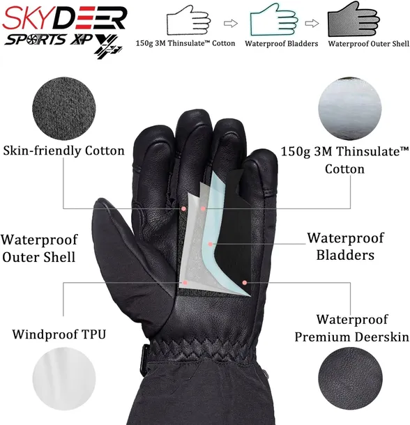 skydeer-waterproof-and-windproof-marka-golovejoy