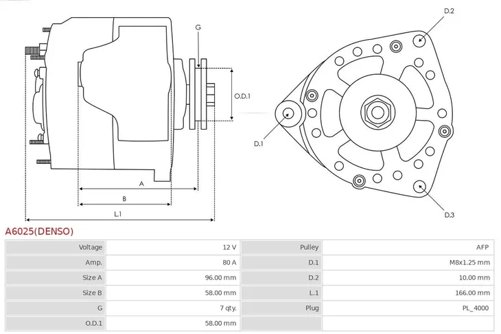 alternator-as-pl-a6025-denso-kod-taryfy-celnej-85114000